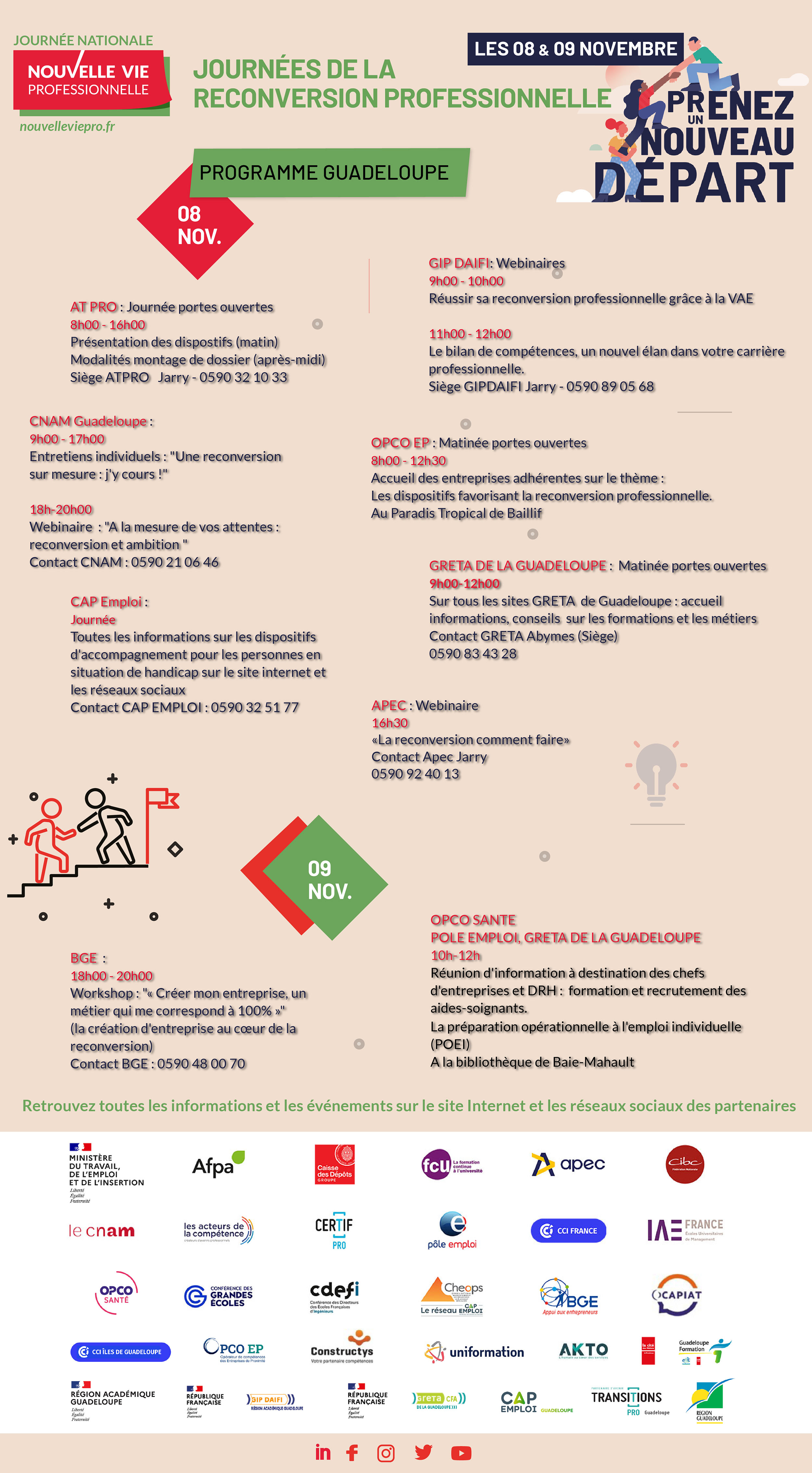 Programme régional